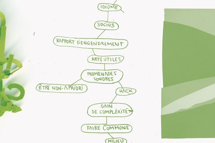 Arts, écologies, transitions (2024-2025)